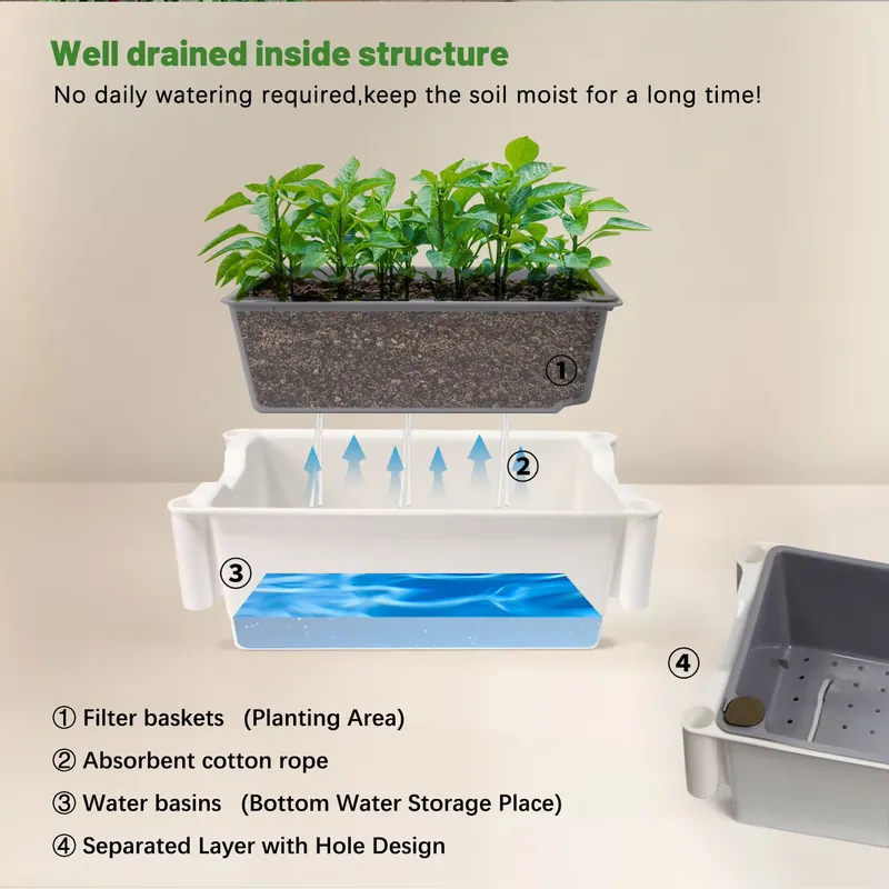 Kit de culture intérieure inte - Urban Farming Indoor avis et prix